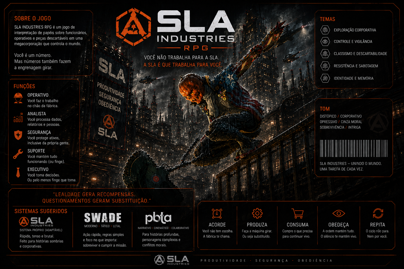 SLA Industries